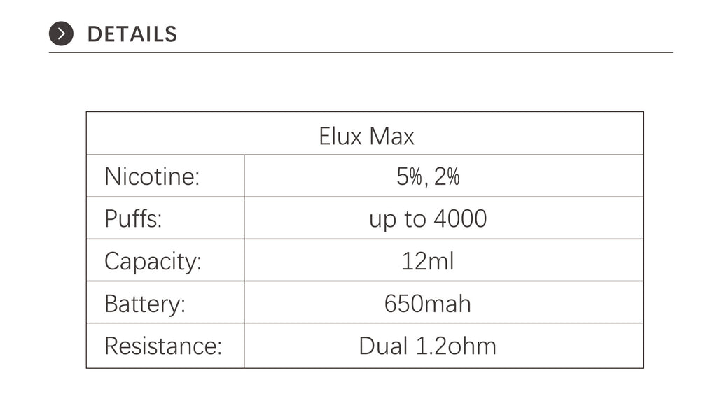 Elux Max 4000 Disposable Vape 4000 Puffs