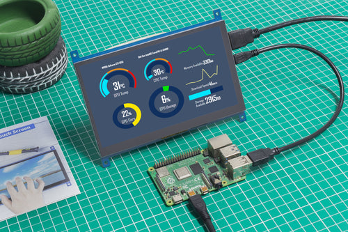 Raspberry Pi System Monitor for PC