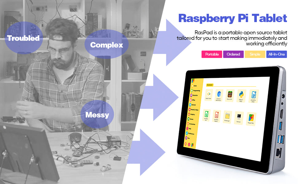 RasPad-Raspberry Pi Tablet