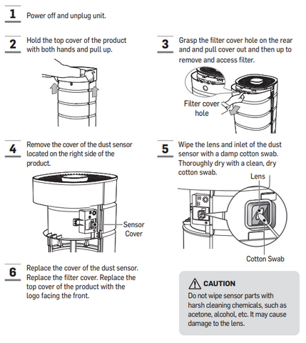 how to clean an air purifier