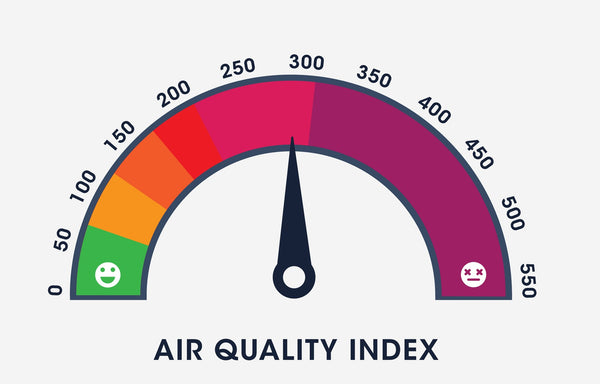 how to measure air quality index at home