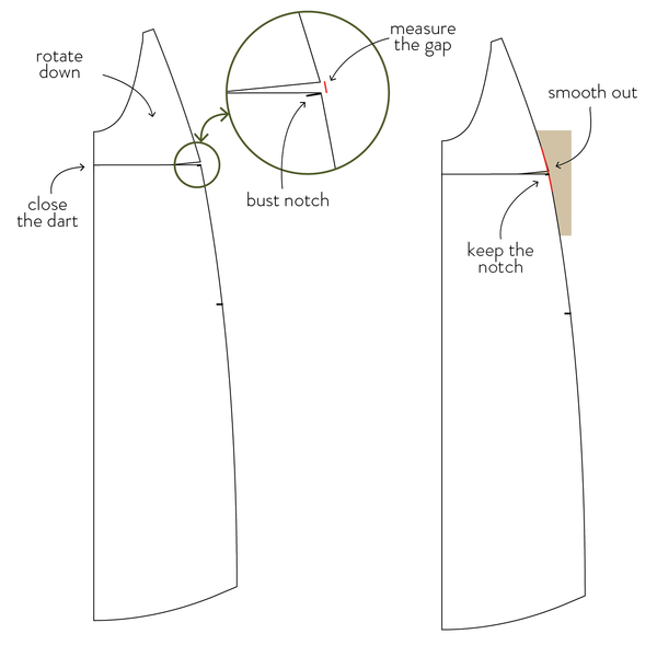 How to Make a Full Bust Adjustment on T-Shirts (No Darts) – Sie Macht