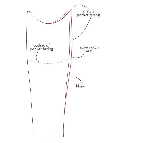 How to Make a Full Bust Adjustment to the Clyde Jumpsuit Sewing Patter ...