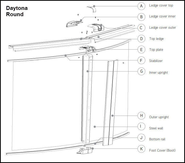 Daytona Round Parts Breakdown