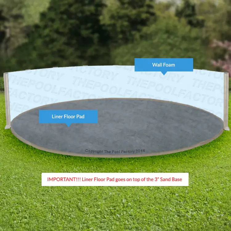 Sand Base Liner Floor Pad and Wall Foam installing-a-pool-with-floor-pad--wall-foam-step-3.webp__PID:1a7bfd9a-3046-4575-a76e-f9dcd120be9c