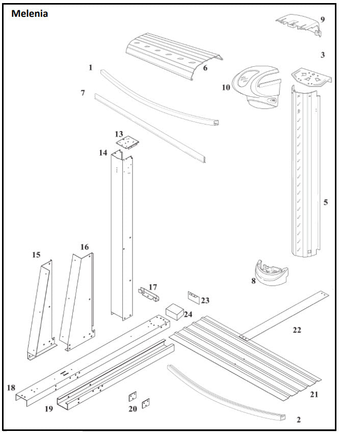 Melenia Parts Breakdown