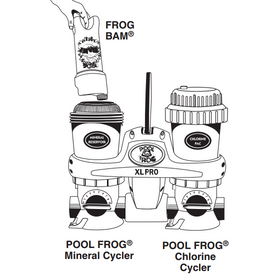 insert FROG BAM into POOL FROG Mineral Reservoir in POOL FROG Cycler