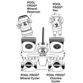 Pool Frog XL Pro Mineral System Winterizing remove Mineral Reservoir and pac