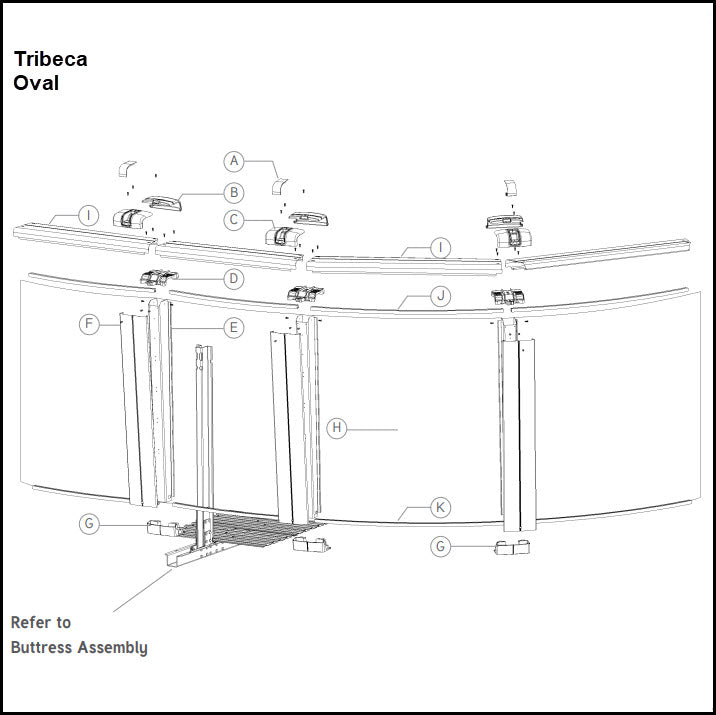 Tribeca Oval Parts Breakdown