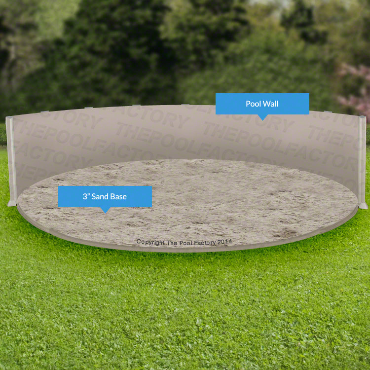 Sand Base for pool liner