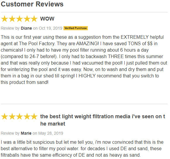 Filtra Balls Reviews