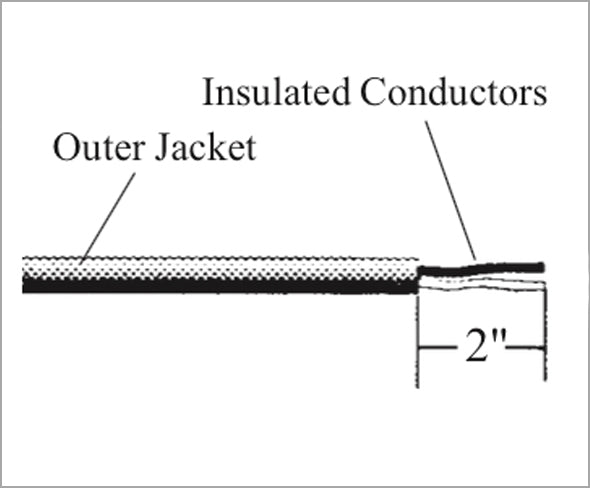 Insulated COnductors