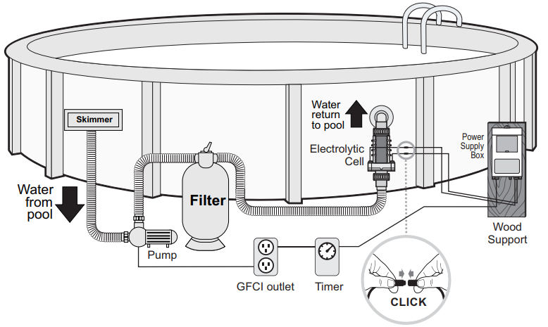 Solaxx Retro Jet Diagram