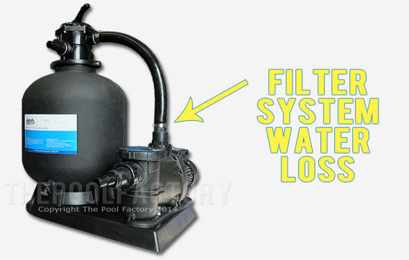 filter system water loss