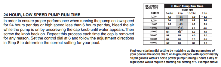 Pool Frog Leap Start-Up and Operation low speed pump run time