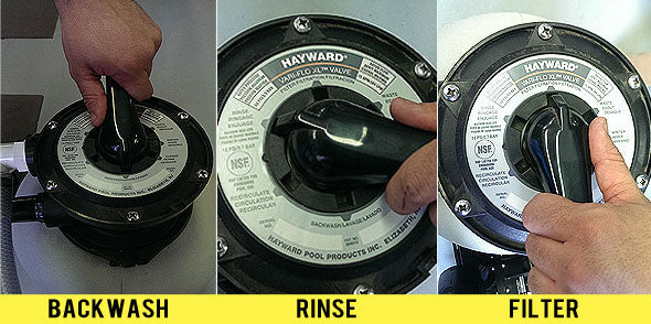 place the valve to the “winterize” setting