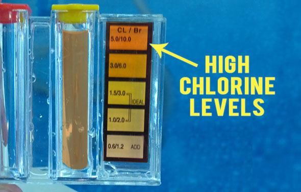 Raise the Level of Pool Chlorine