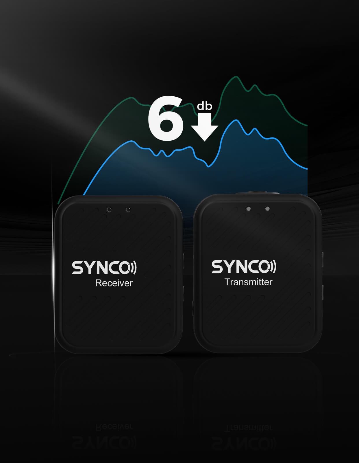 SYNCO  Sistema de micrófono de solapa inalámbrico 1-Trigger-2 a 2,4 GHz  SY-G1(A2)-WAir