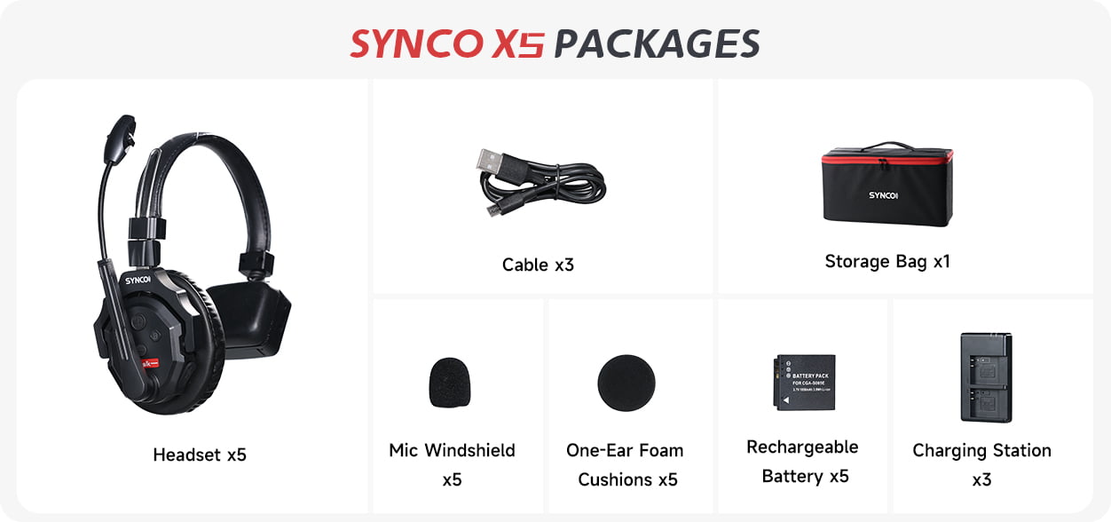 SYNCO Xtalk X5 wireless intercom headset system package list