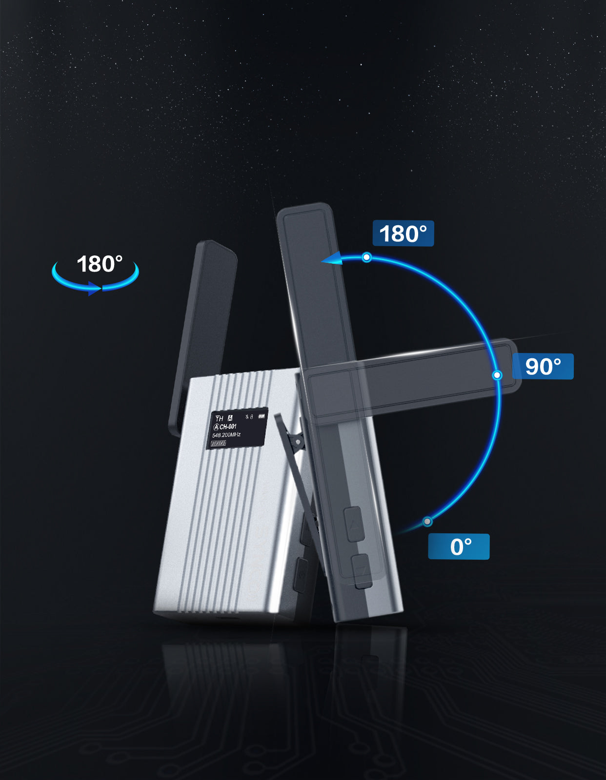 SYNCO WMic-TS Big Innovations in Small Antennas