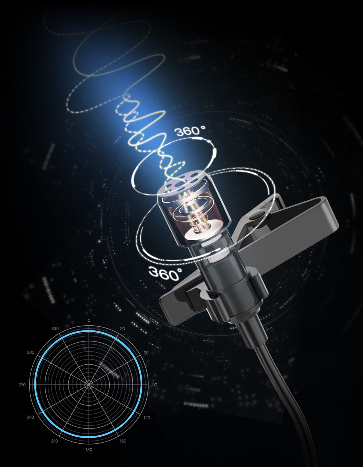 Synco LAV-S6E Microfono lavalier a cavo singolo