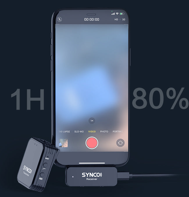 SYNCO G1T & G1L is 80% powered after 1-hour charging. The Type-C port on the receiver is used to charge the smartphone. 