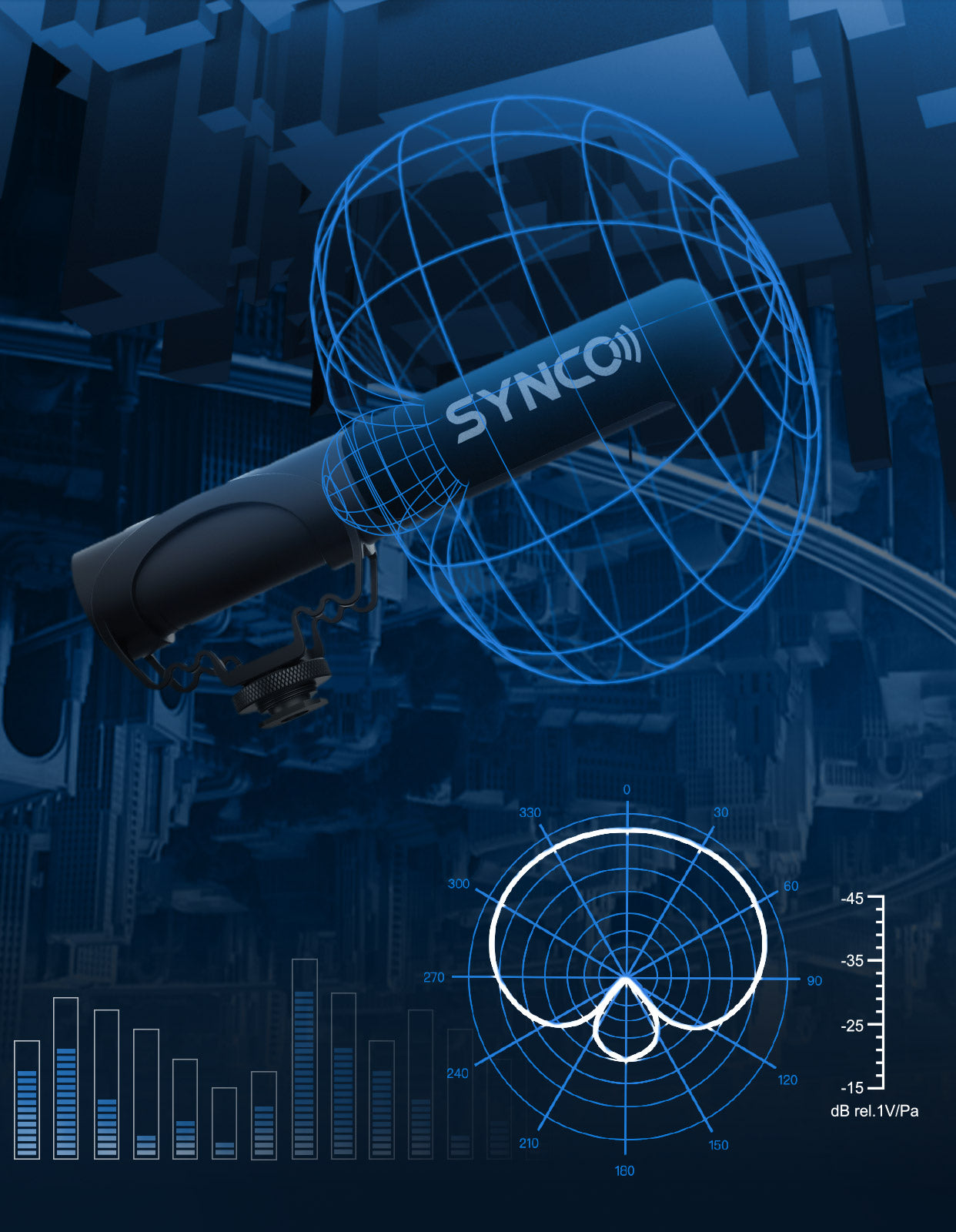 SYNCO Mic-M3 Supercardioid Pickup Pattern