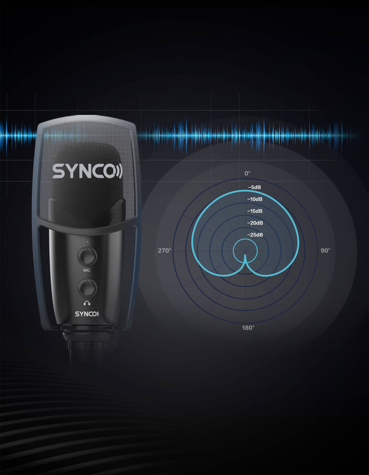 SYNCO | Professional Condenser Microphone SYNCO V2