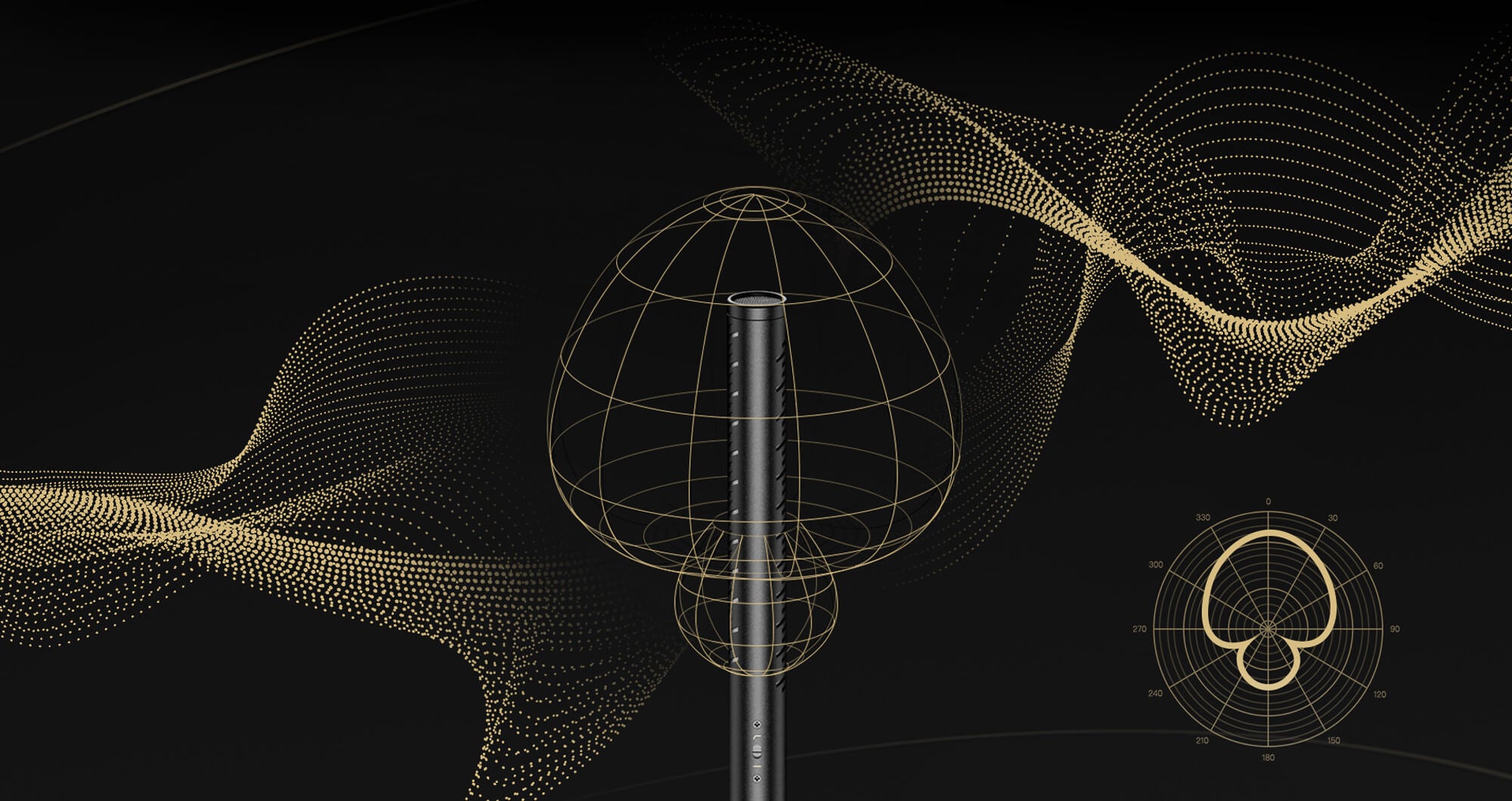 SYNCO D1 adopts the hypercardioid polar pattern.