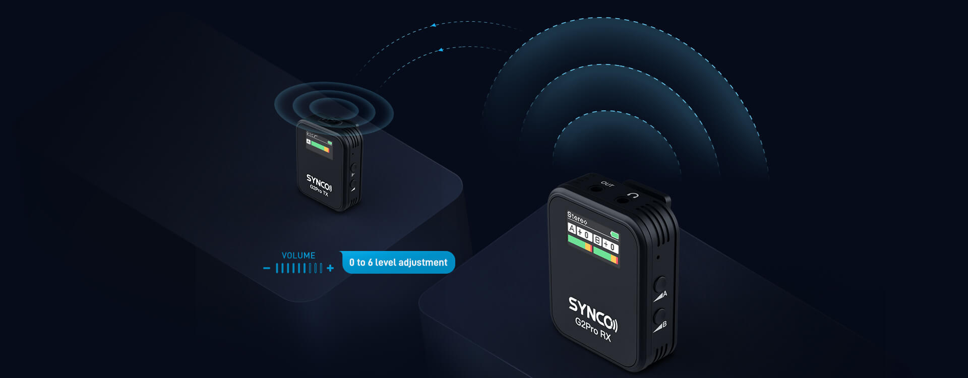 SYNCO G2 Pro features 0 to 6 level audio adjustment.