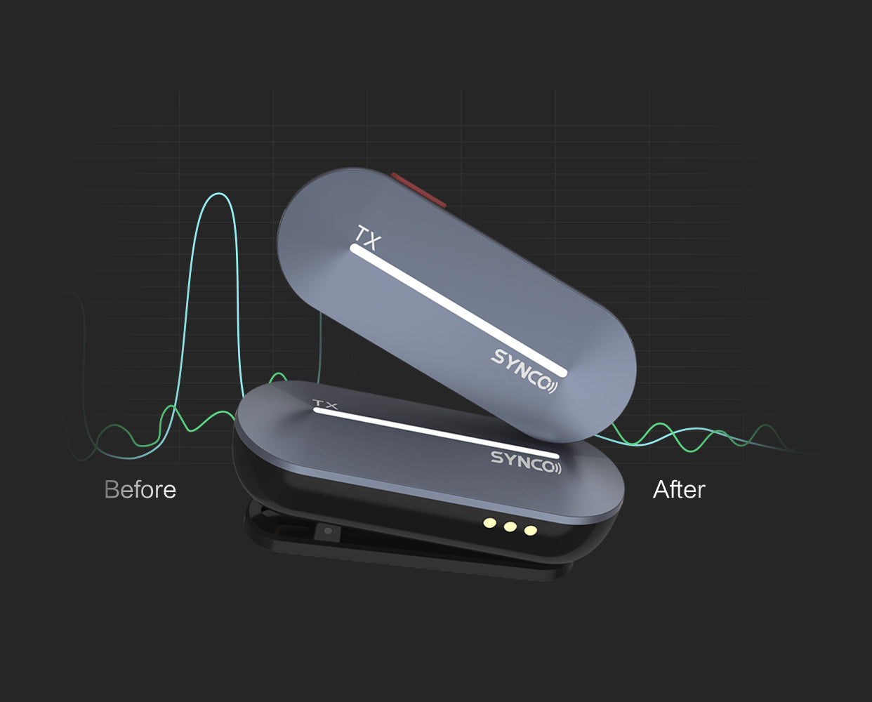 SYNCO P2S external condenser microphone for smartphone Android and iOS includes two clip-on transmitters.