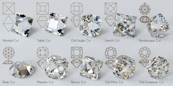 Lazare Kaplan Ideal Cut  Types of Diamond Cuts Seattle