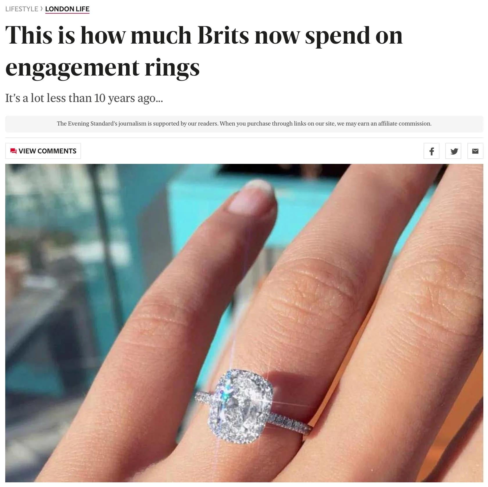 How much is a diamond engagement ring?