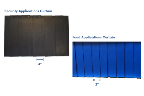 security x-ray curtain width and food x-ray curtain width