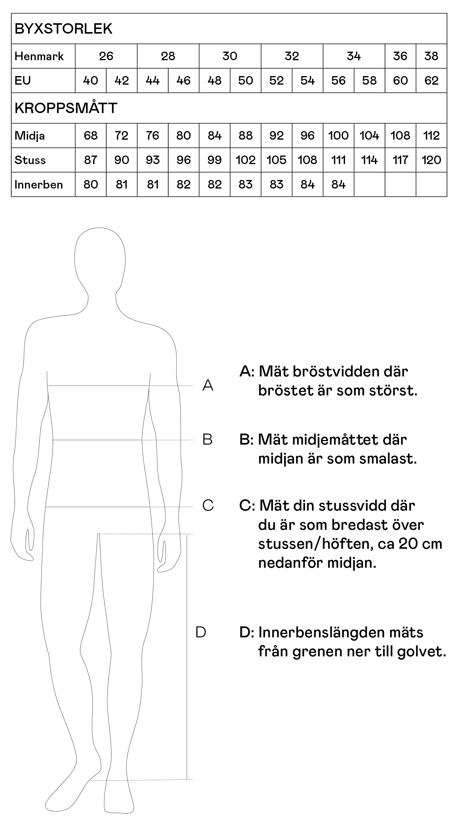 Storleksguide