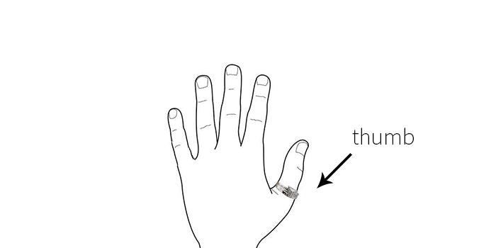 Men's Left Thumb Ring