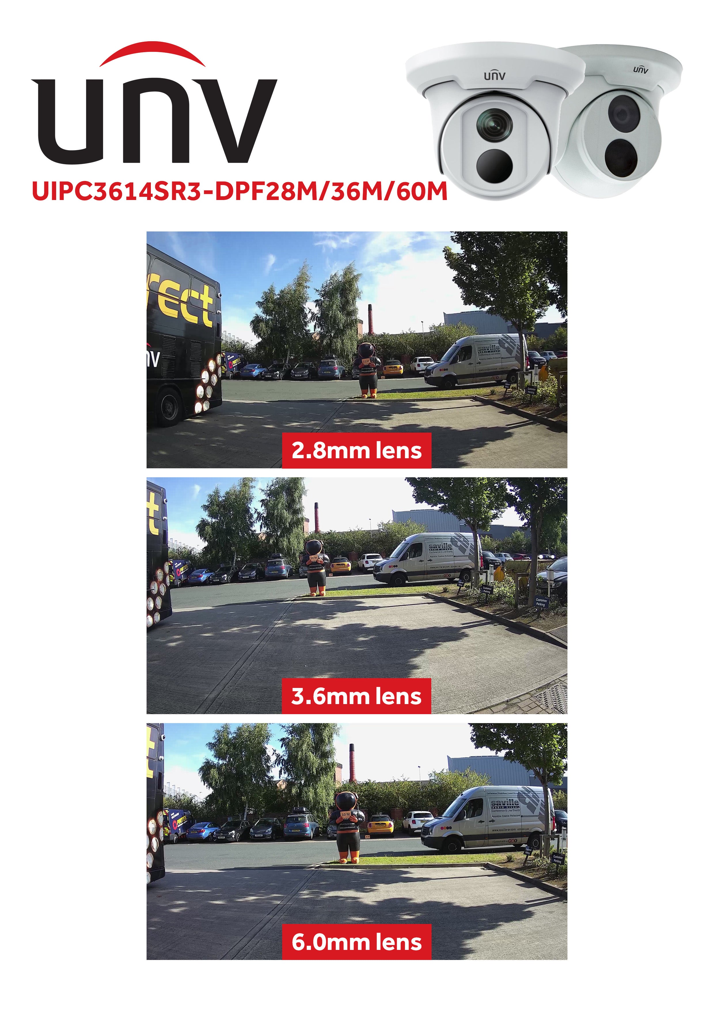 5MP 2.8mm/4mm Lens Comparison, CCTV Lens Comparison