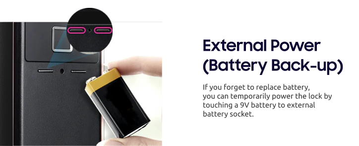 External Power (Battery Back-up)