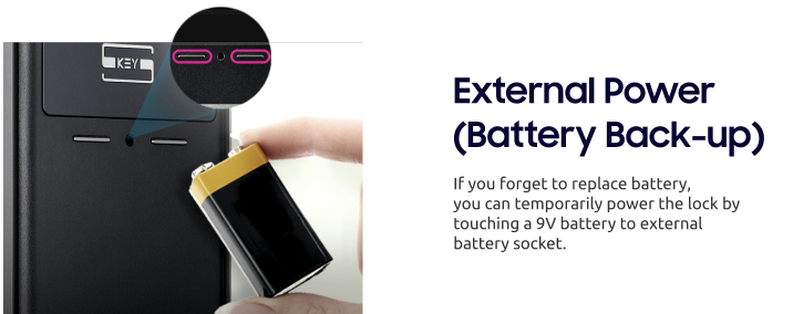 External Power (Battery Back-up)