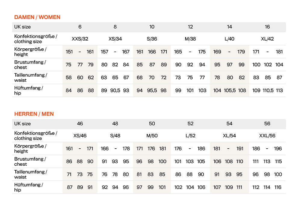 https://cdn.shopify.com/s/files/1/0475/4915/3443/t/4/assets/somwr_size-chart.png?v=6000407129396035331673371241