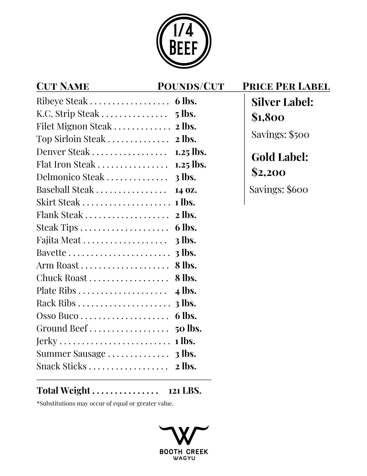 1/4 cut sheet for Wagyu beef