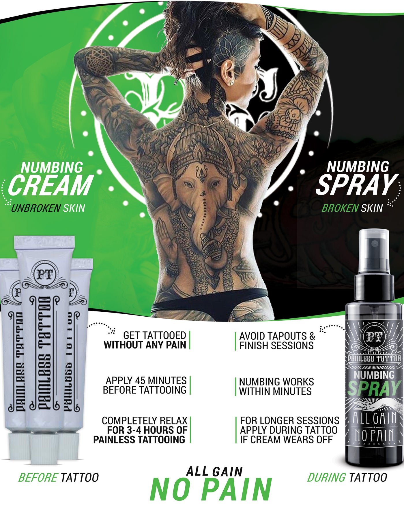 Pin on Painless Tattoo CreamThe Numbing Cream That Works