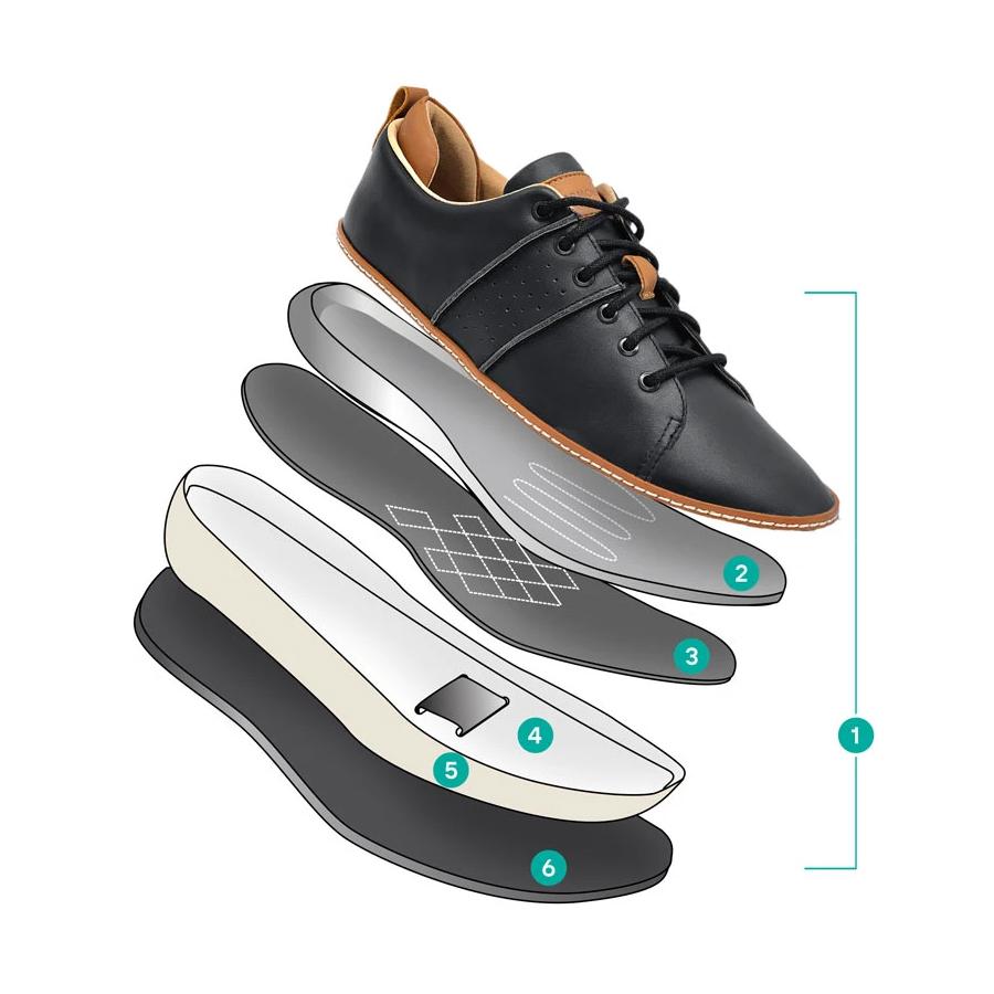 grounding technology Groundworks™ Conductive Carbon & Rubber Outsoles