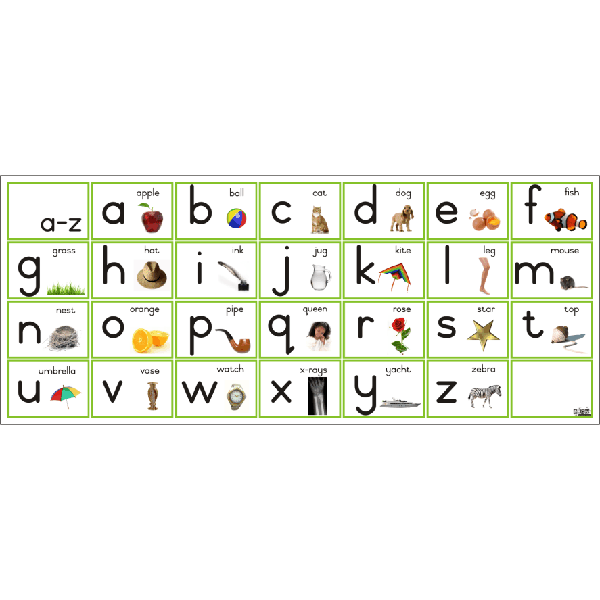Alphabet Chart With Images