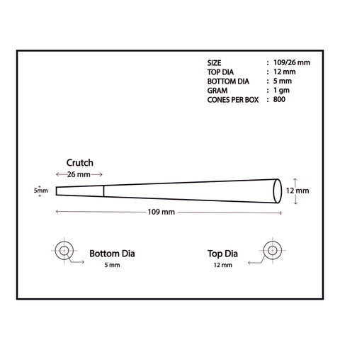 A diagram of the 109mm pre-roll joint size