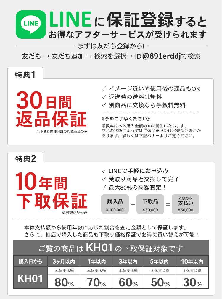 腕時計本舗の10年下取保証