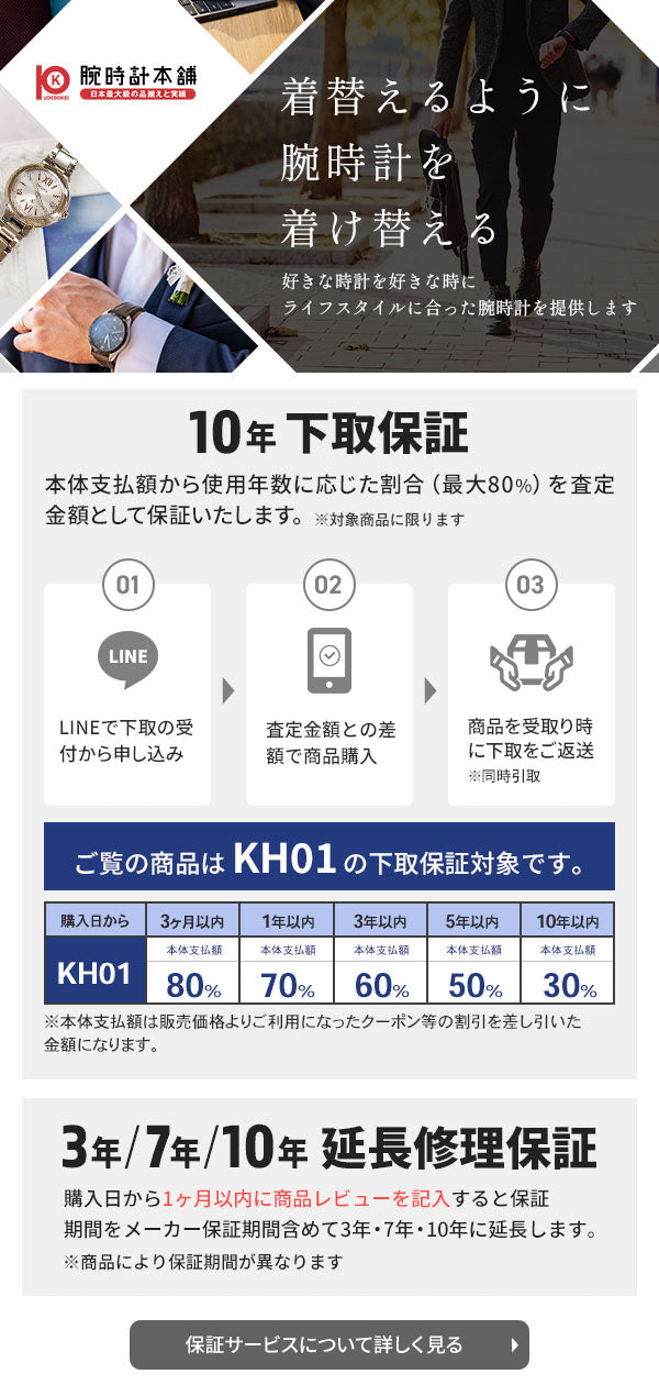 腕時計本舗の10年保証セット