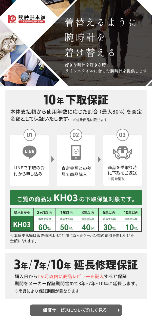 腕時計本舗の10年保証セット