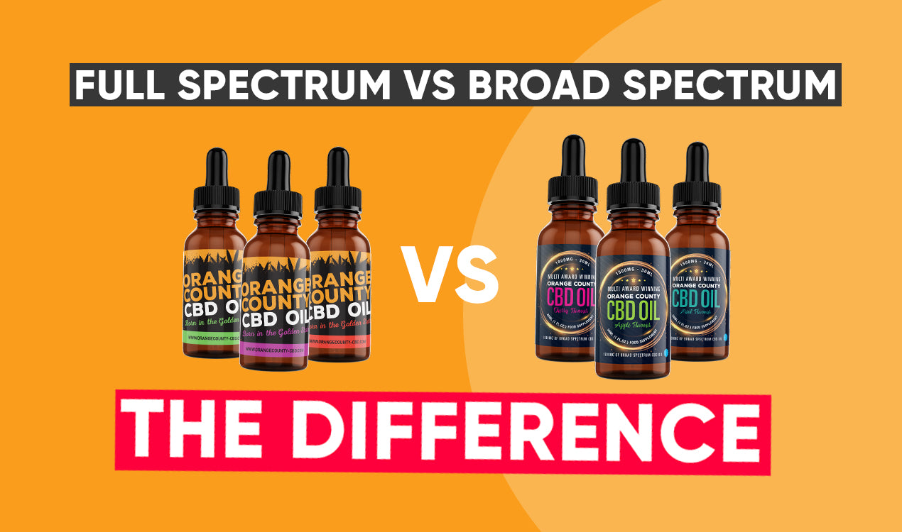 Full spectrum vs broad spectrum