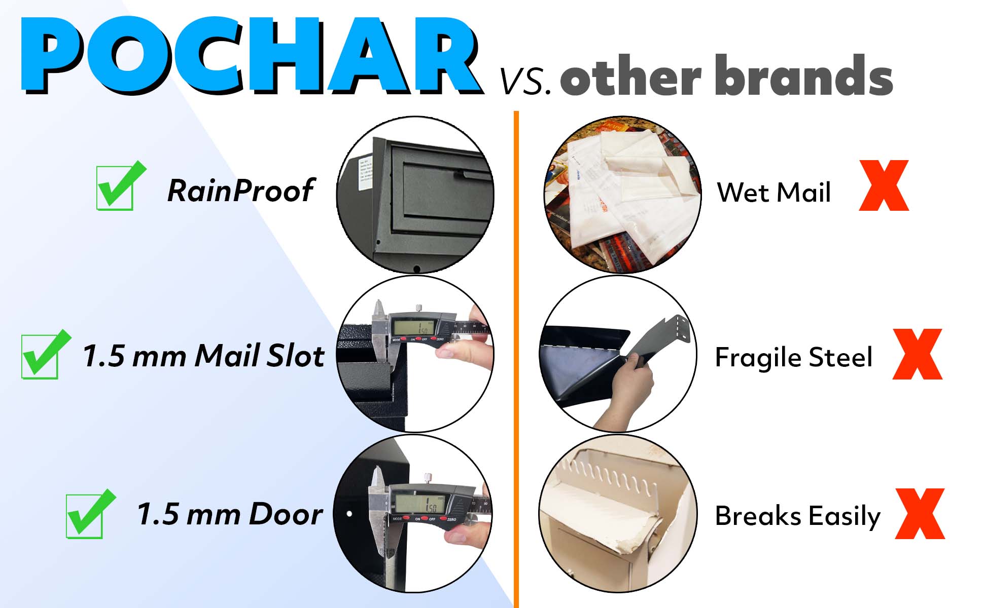 POCHAR-DB1RA-D1CH-Rainproof-Dropbox-for-Doors-Through-the-Door-Dropbox